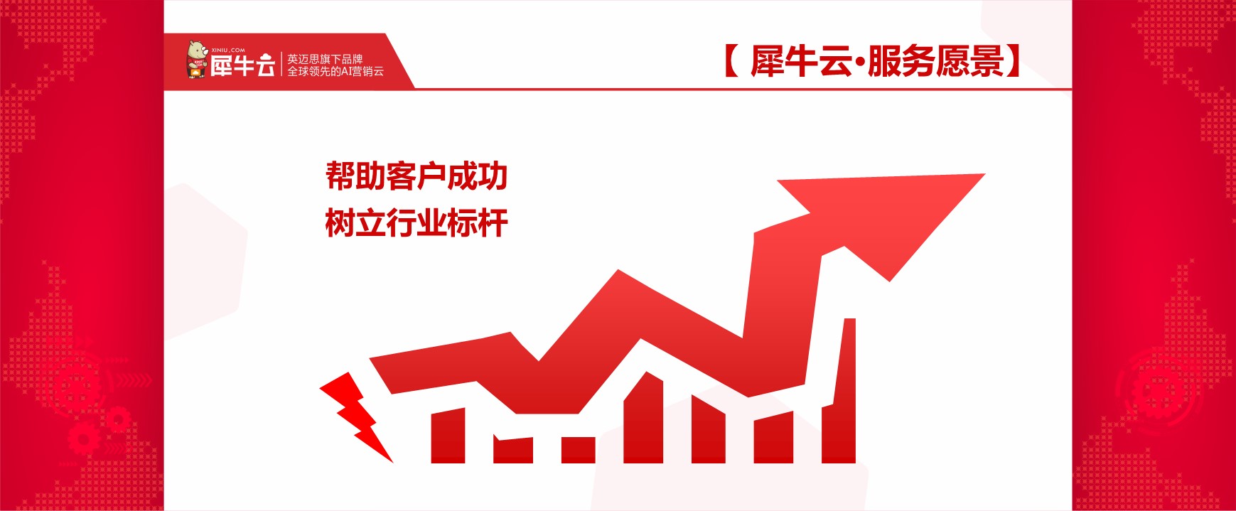 毛丹丹《犀牛云服务，永无止境》——犀牛云2018感恩客户答谢会分享成功、建立行业标杆