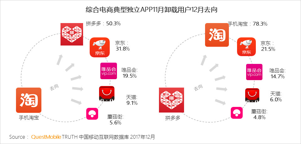 电商APP.jpg
