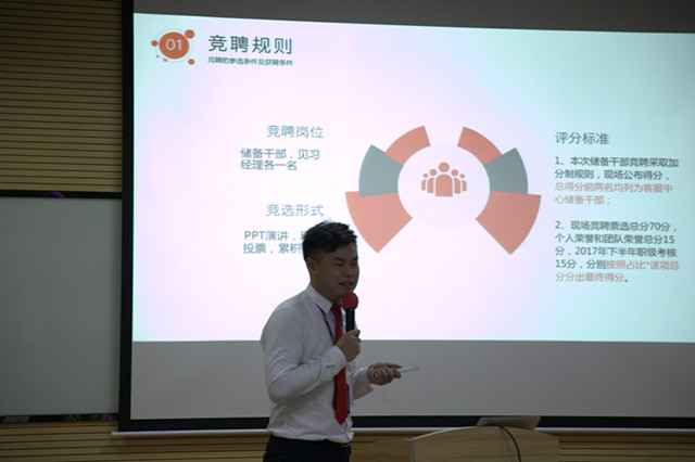 犀牛云事业群客户事业部客服中心见习经理竞聘大会圆满结束