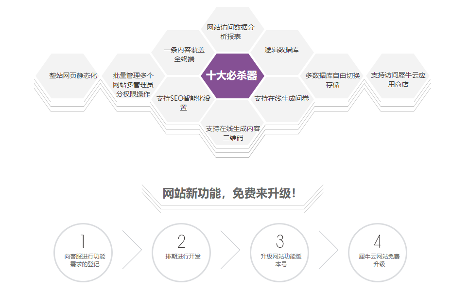 犀牛云三剑合璧，打造企业健康营销生态 ！.png