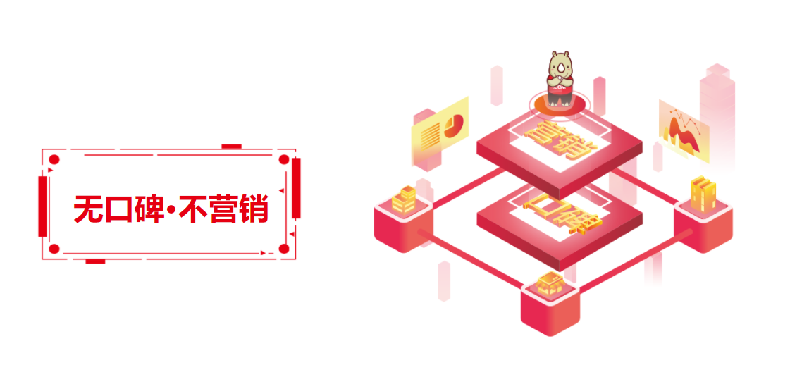 犀牛云三剑合璧，打造企业健康营销生态 ！.png