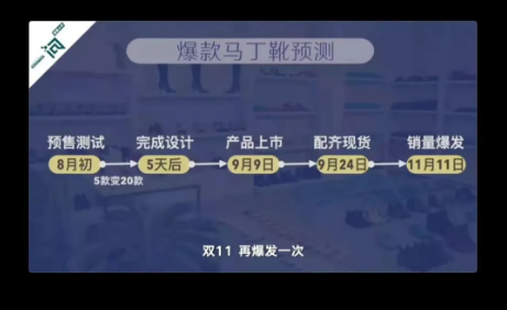 对话杨国安：所谓转型，表面是技术，本质是人-犀牛云.png