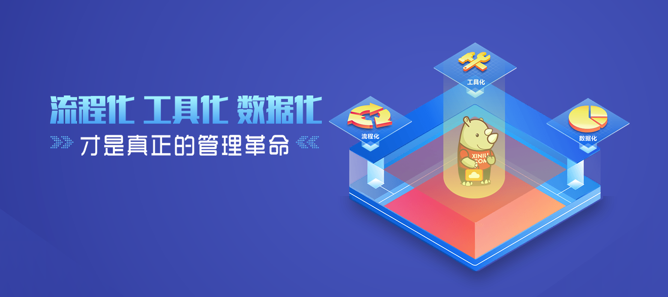 软件定制、APP开发-犀牛云解决方案