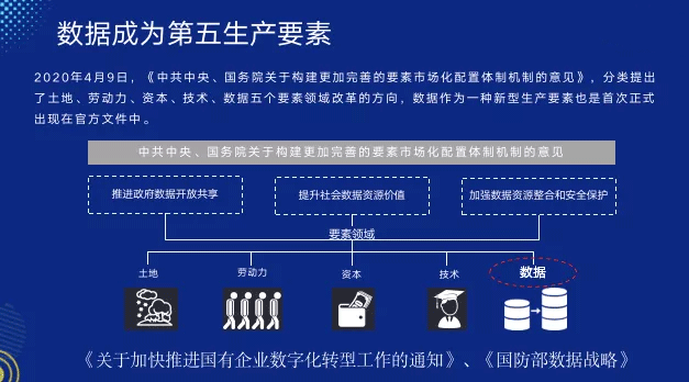 app定制开发，软件定制开发，电商系统开发，中台系统开发—犀牛云解决方案
