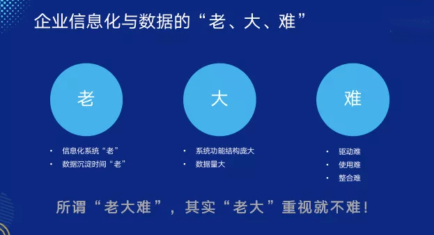 app定制开发，软件定制开发，电商系统开发，中台系统开发—犀牛云解决方案