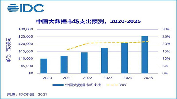 犀牛云解决方案-app开发，软件开发，定制开发