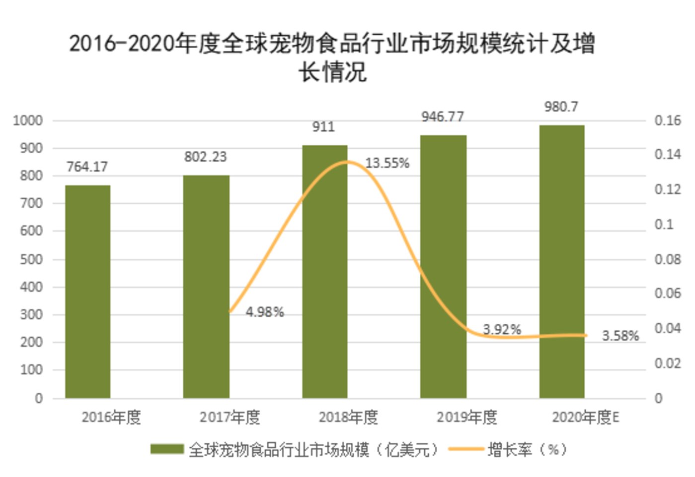 犀牛云网站建设、网络推广，SEO优化-犀牛云企业数字化引擎.jpg