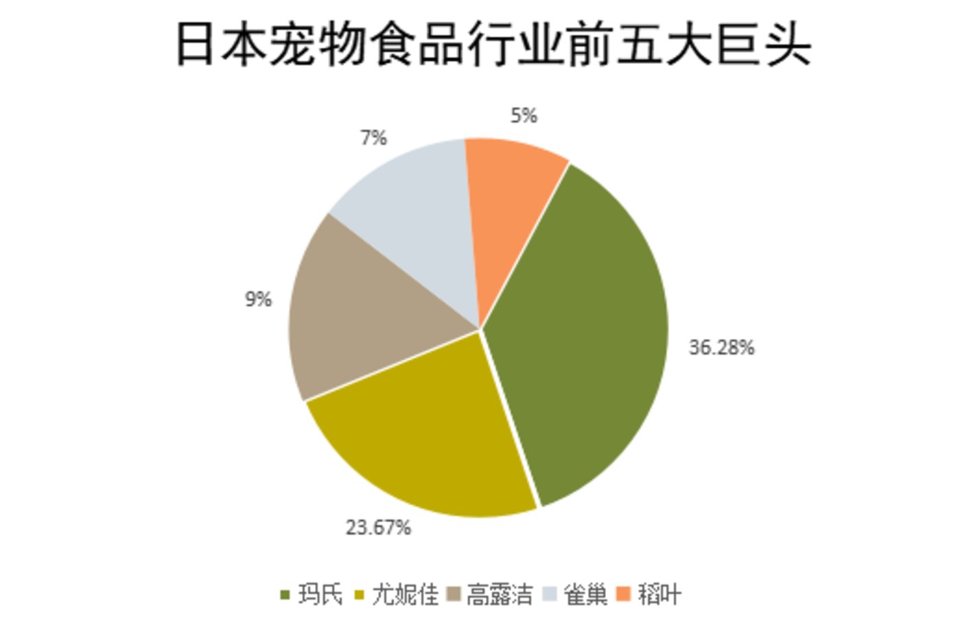犀牛云网站建设、网络推广，SEO优化-犀牛云企业数字化引擎-4.jpg