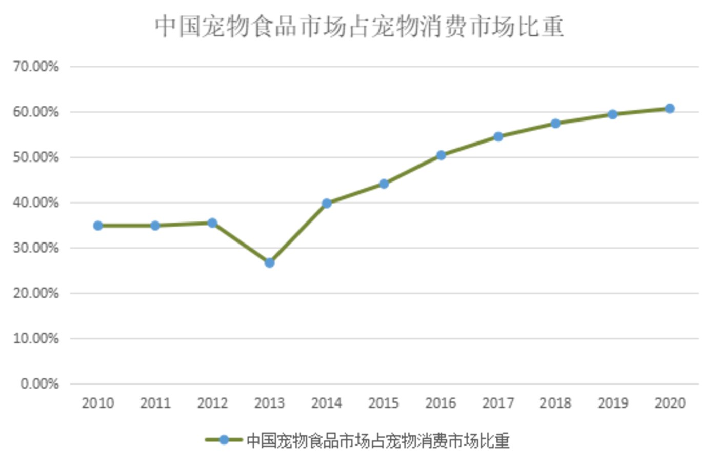 犀牛云网站建设、网络推广，SEO优化-犀牛云企业数字化引擎-5.jpg