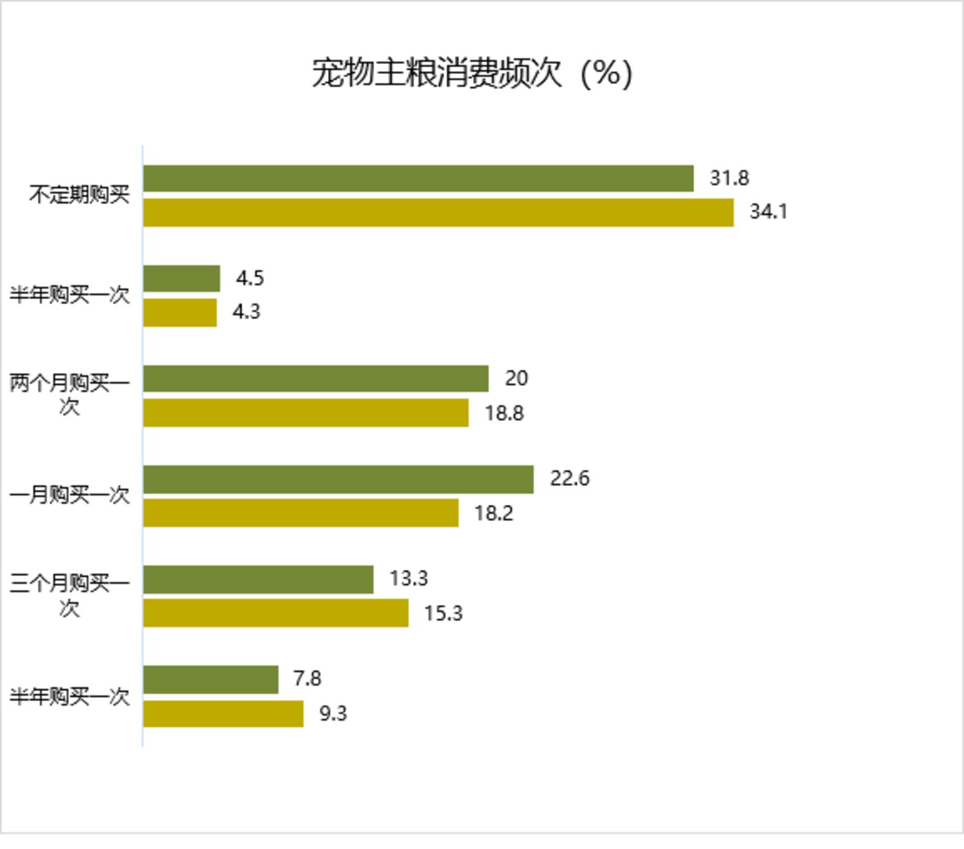 犀牛云网站建设、网络推广，SEO优化-犀牛云企业数字化引擎-6.jpg