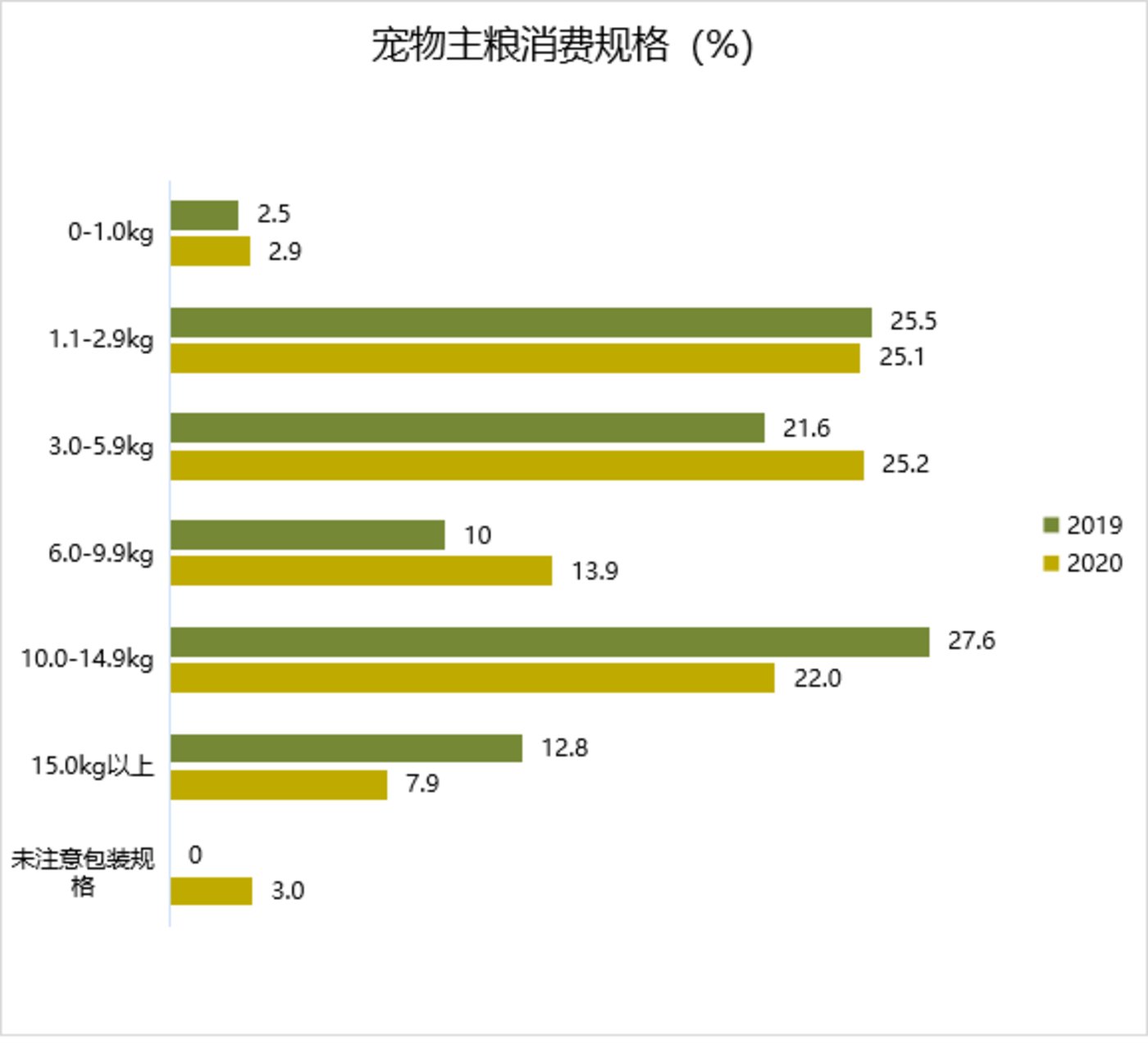犀牛云网站建设、网络推广，SEO优化-犀牛云企业数字化引擎-7.jpg