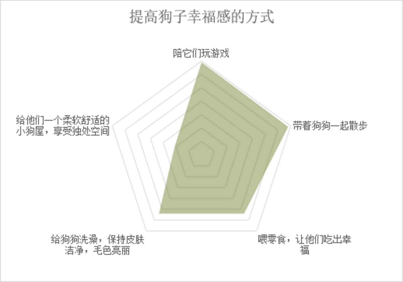 犀牛云网站建设、网络推广，SEO优化-犀牛云企业数字化引擎-10.jpg