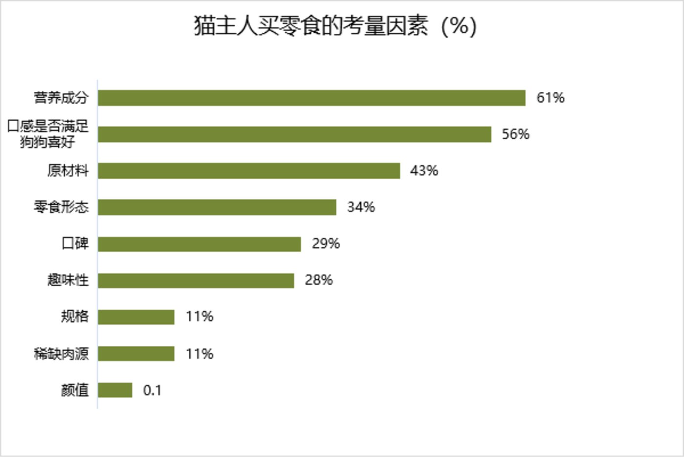 犀牛云网站建设、网络推广，SEO优化-犀牛云企业数字化引擎-11.jpg