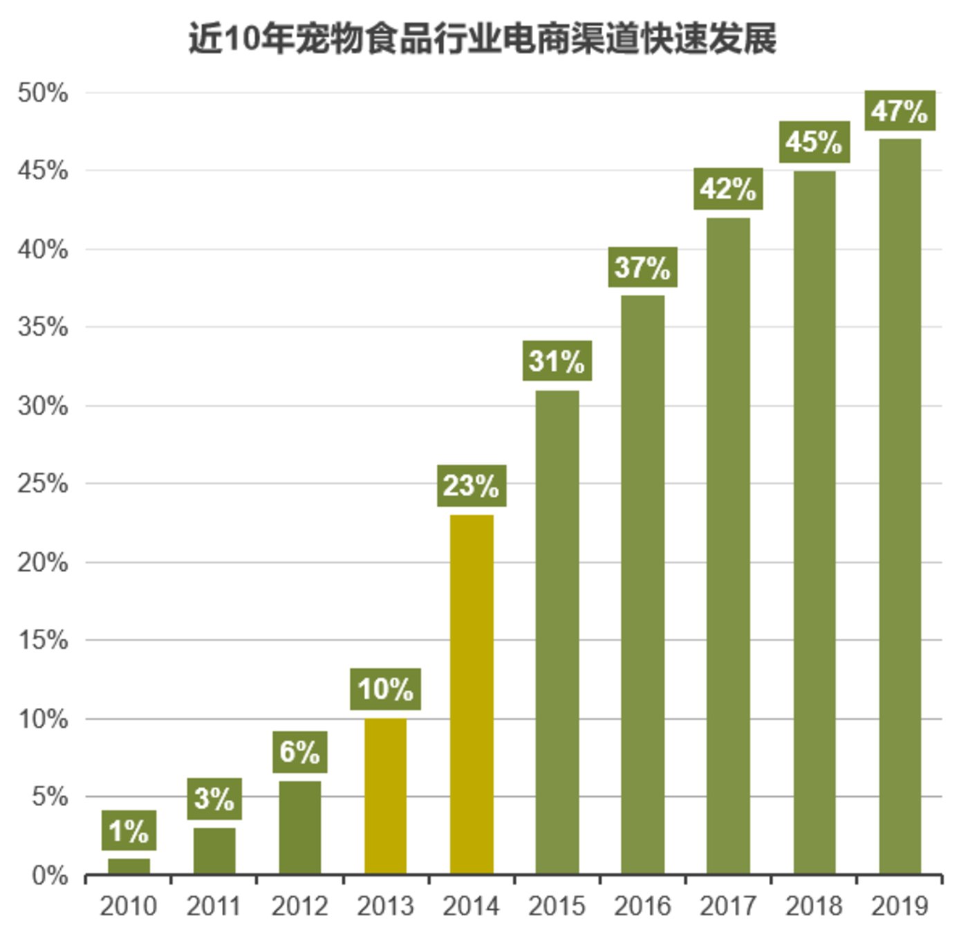 犀牛云网站建设、网络推广，SEO优化-犀牛云企业数字化引擎-15.jpg